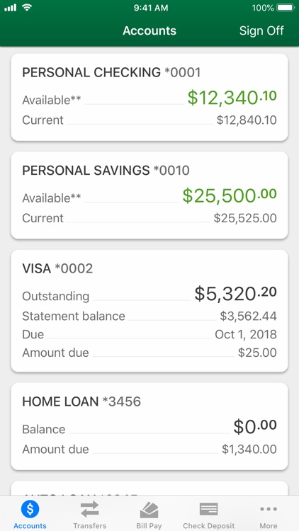 BFG Federal Credit Union