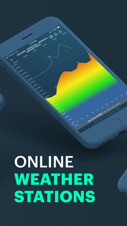 Windy: wind & weather forecast screenshot-5
