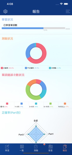 CET4精選詞彙(圖9)-速報App