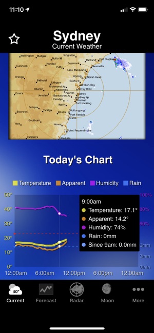 AUS Weather(圖3)-速報App