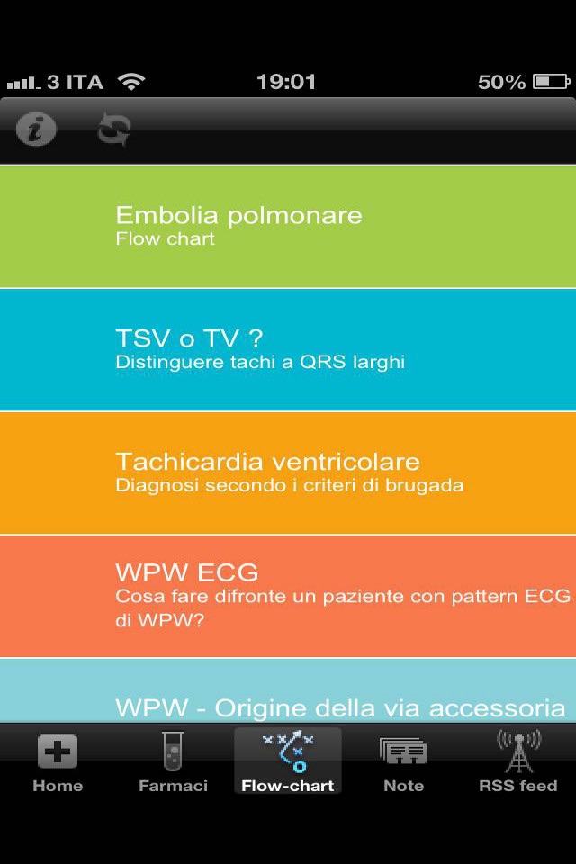 CardioUrgenze screenshot 2