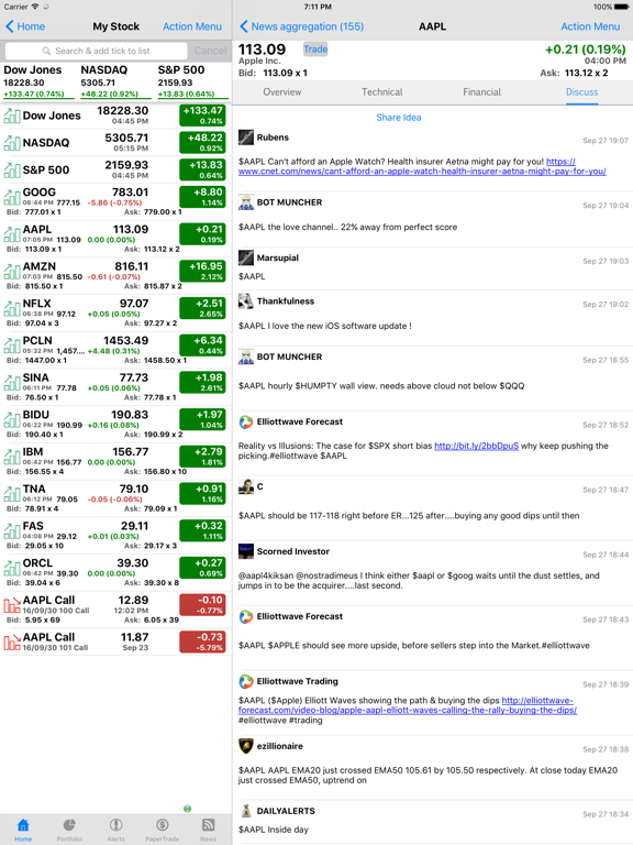 Stocks Tracker : Real-time stock,forex and chart screenshot