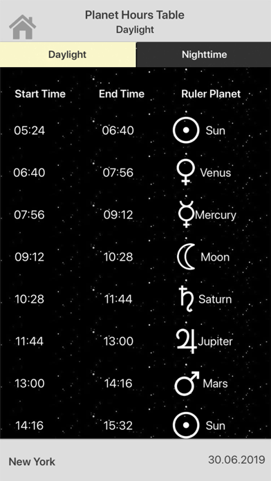 Planetary Hours Calculator screenshot 2