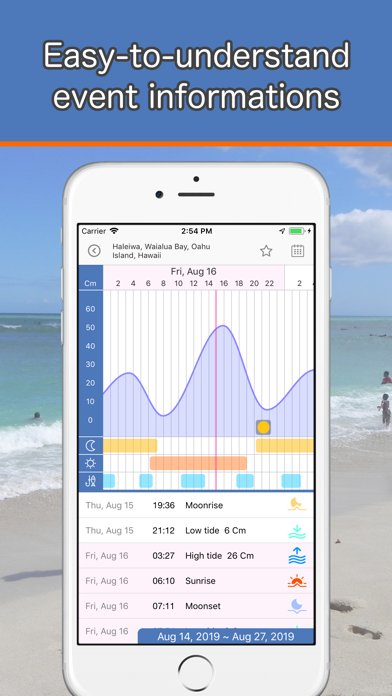e-tide (World tide app) screenshot 3
