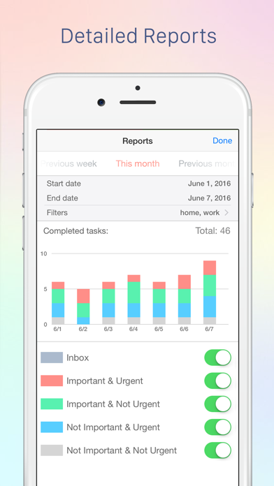 Keyword Stats 2020-10-22 at 19_11_43