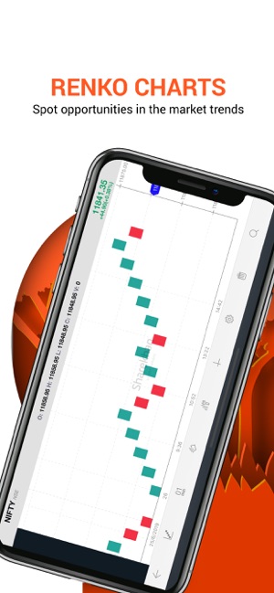 Sharekhan: The Sharemarket App(圖5)-速報App