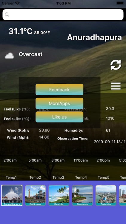 Sri Lanka Weather Updates