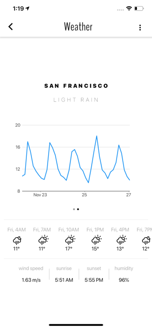 UB Spectrum(圖8)-速報App