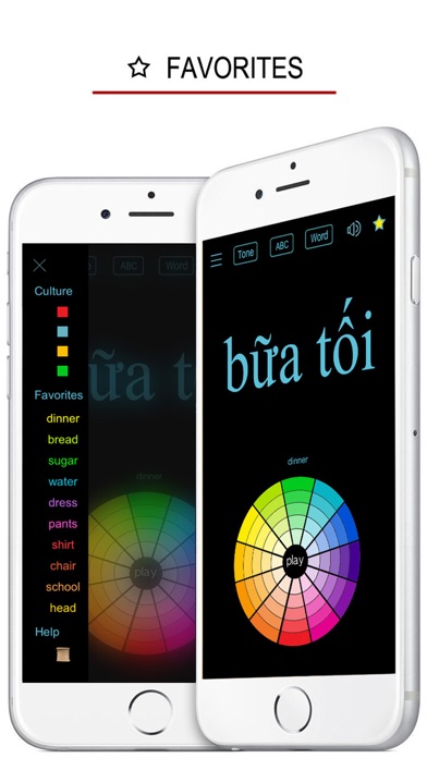 Vietnamese Alphabet & Words screenshot 3