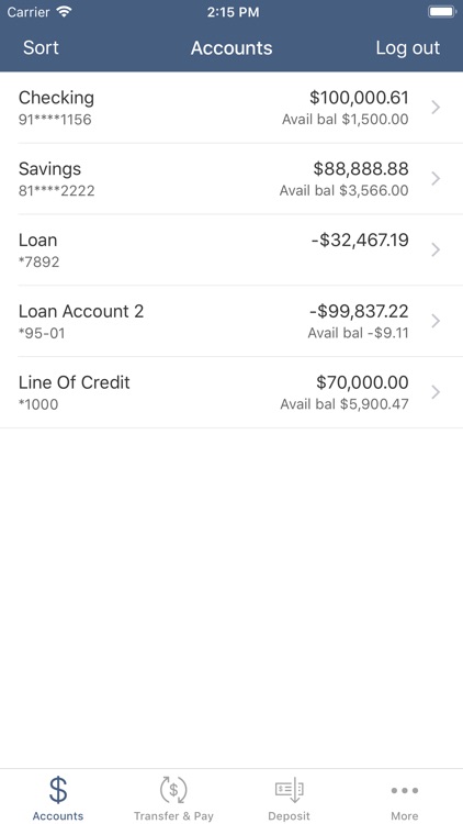 Twentieth Century Fox FCU