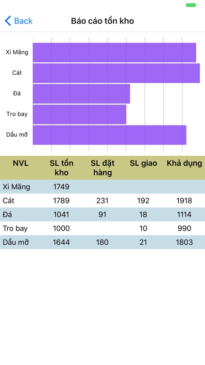 ERP Report screenshot-3
