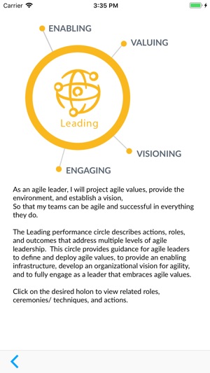 Agile Leadership App(圖4)-速報App