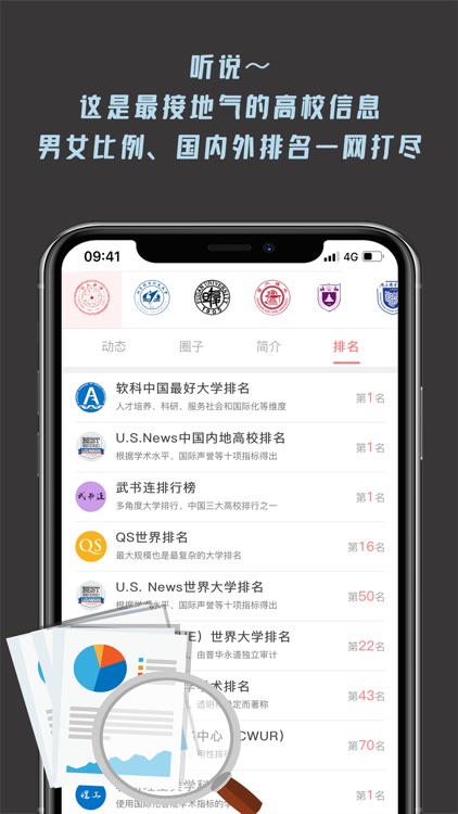 大学情报局-大学生活第一站 screenshot-5