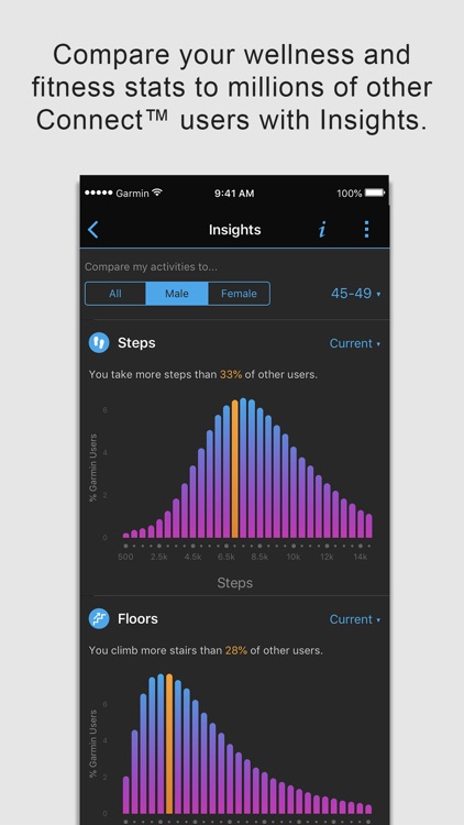 Garmin Connect™ screenshot-5