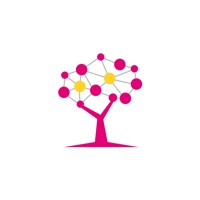 TeamNet