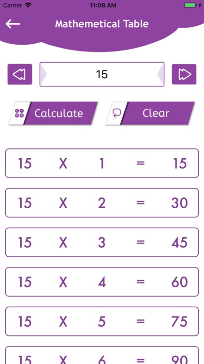 Daily Uses Calculator