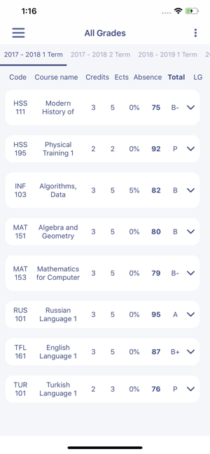 SDU Portal(圖4)-速報App