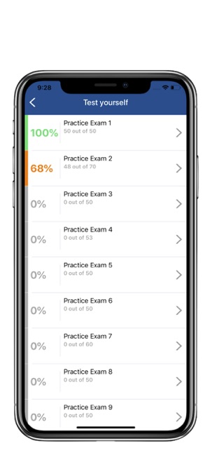 NEUROSURGERY Exam Prep 2020(圖5)-速報App