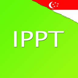 IPPT Requirements