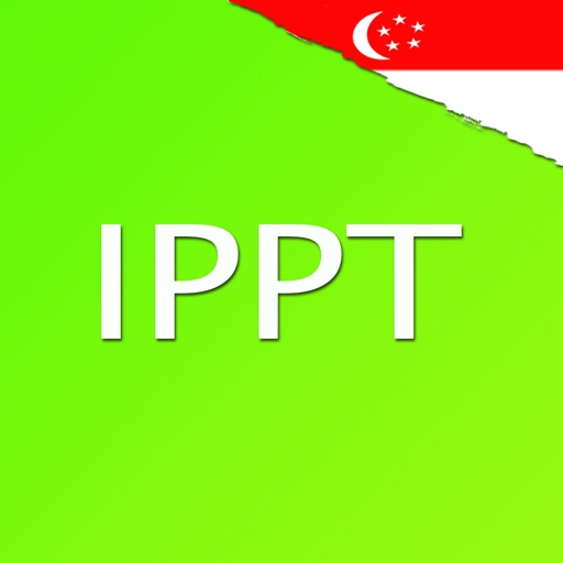 IPPT Requirements