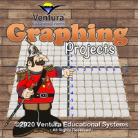 Graphing Projects apk
