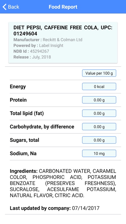 Nutritionix Food Composition