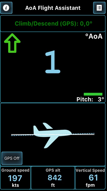 AoA Flight Assistant