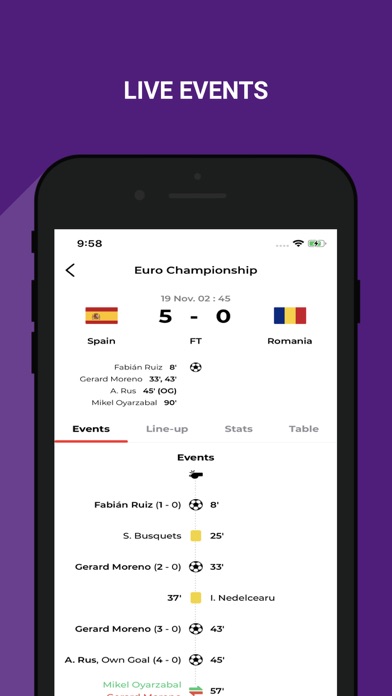 Live Score - Football Scores screenshot 2