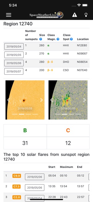 SpaceWeatherLive(圖5)-速報App