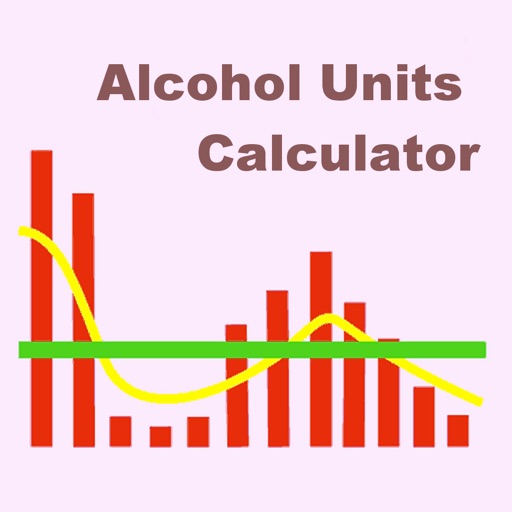 uk alcohol unit calculator