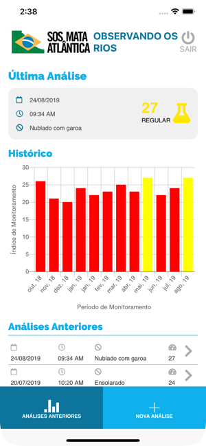 Observando os Rios(圖3)-速報App