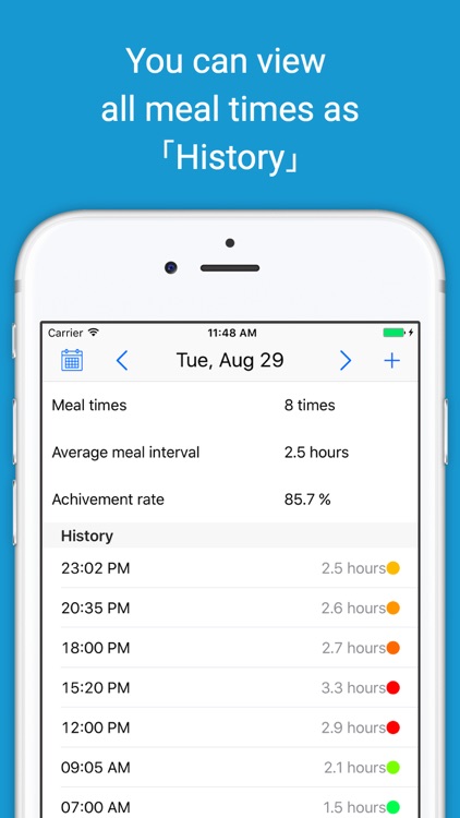 Eating Time - meal reminder screenshot-3