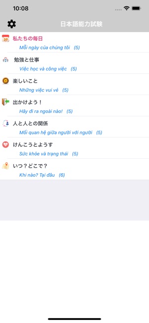 Từ Vựng N4 ( Tiếng Nhật JLPT )