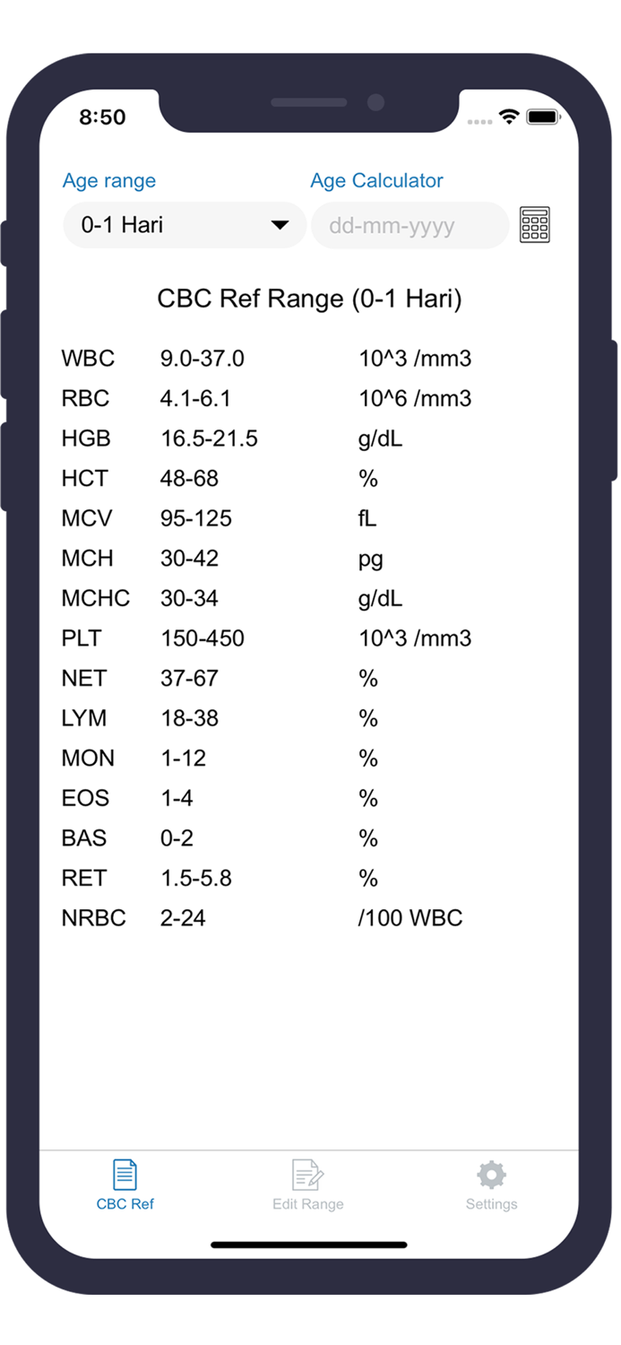 Pediatric CBC Ref Range