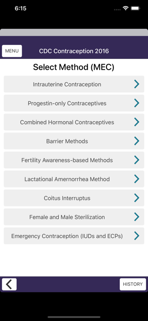 Cdc Birth Control Chart