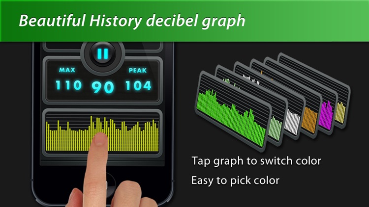 Decibel Meter Plus Pro