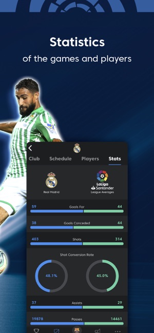 La Liga Live Soccer Scores On The App Store