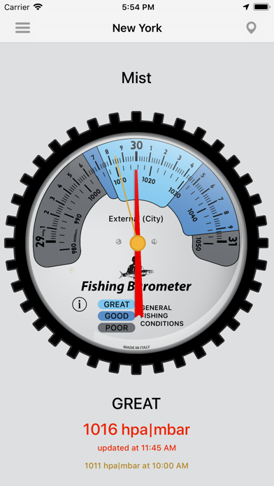 Fishing Barometer