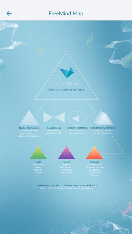 FreeMind Meditations screenshot-3