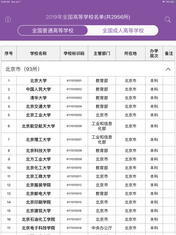 Screenshot #6 pour 全国高等学校名单查询2019最新版