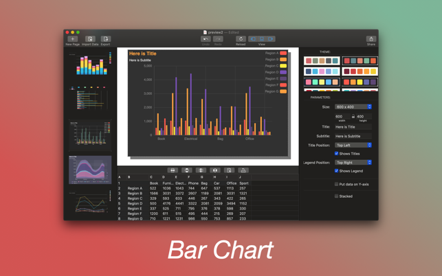 ZCharts Chart Maker