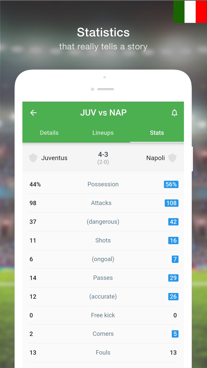 Italian Soccer - 19/20