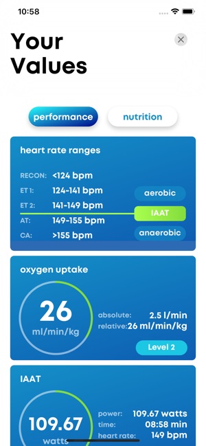 Dynostics(圖4)-速報App