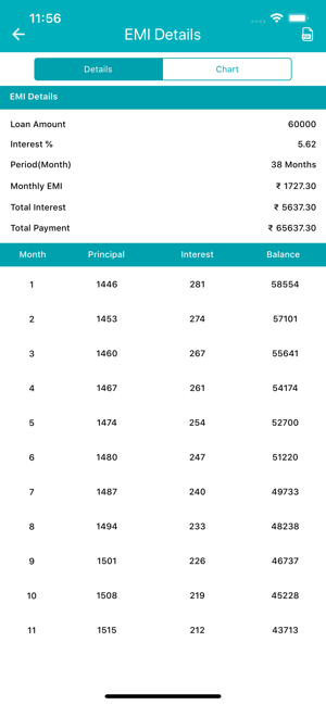 Bank Loan EMI Calculator(圖3)-速報App