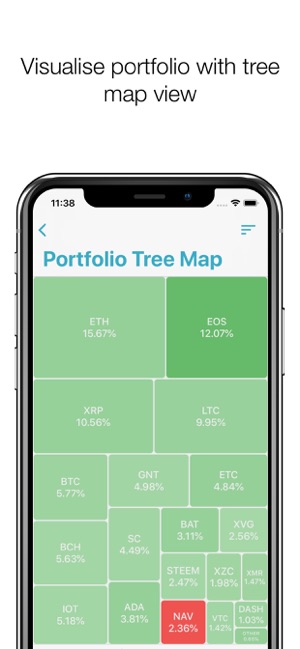 Coink - Crypto Price Tracker(圖4)-速報App