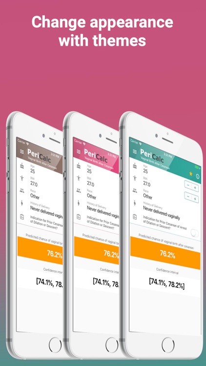 PeriCalc screenshot-3