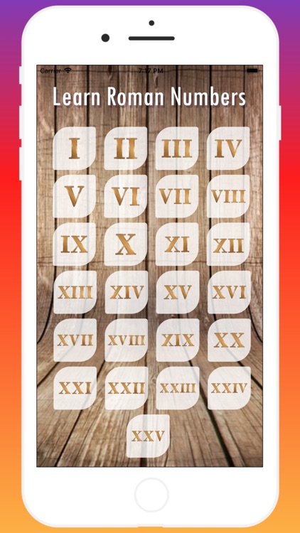 Learn Roman Numbers