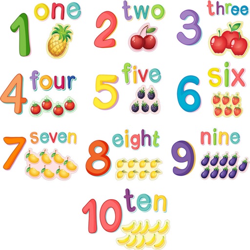 Number counting for kids