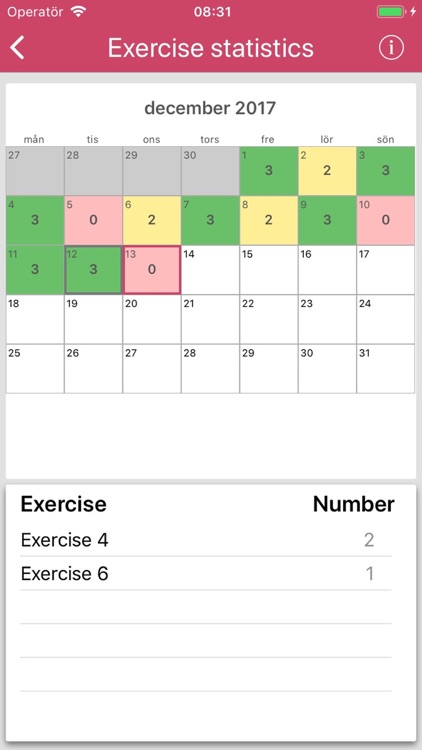 Tät - Pelvic Floor Exercises
