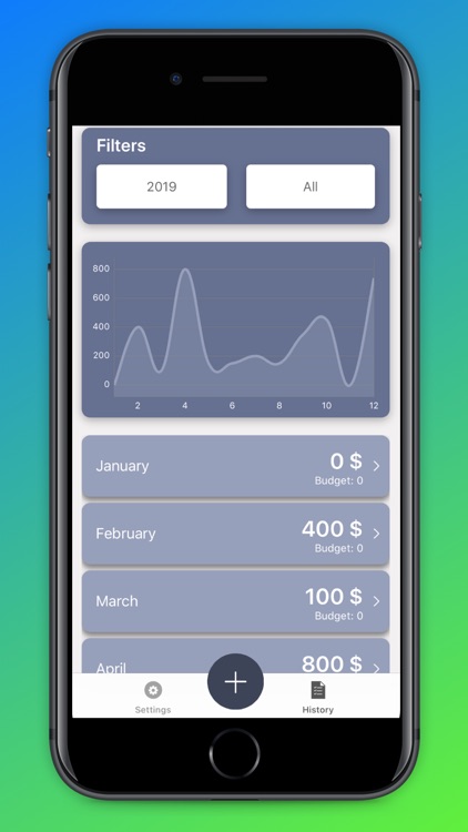 MoneyTracker